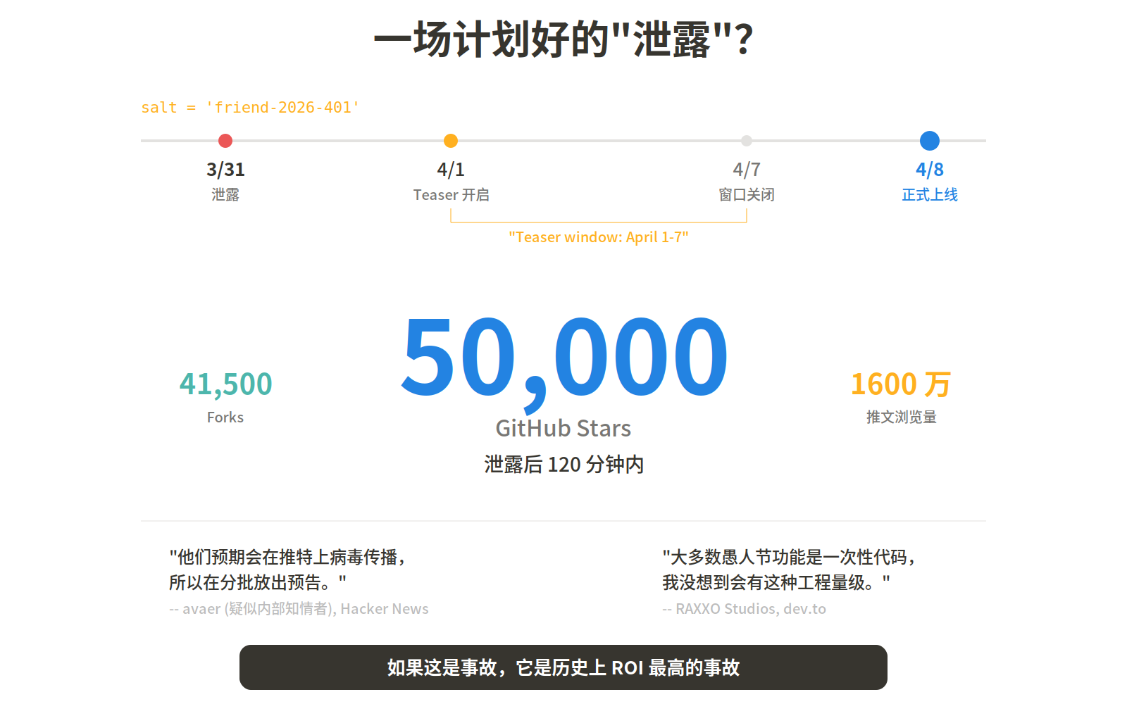 五个文件，一整套灵魂 -- Claude Code 里藏了一个不是彩蛋的电子宠物 配图 5