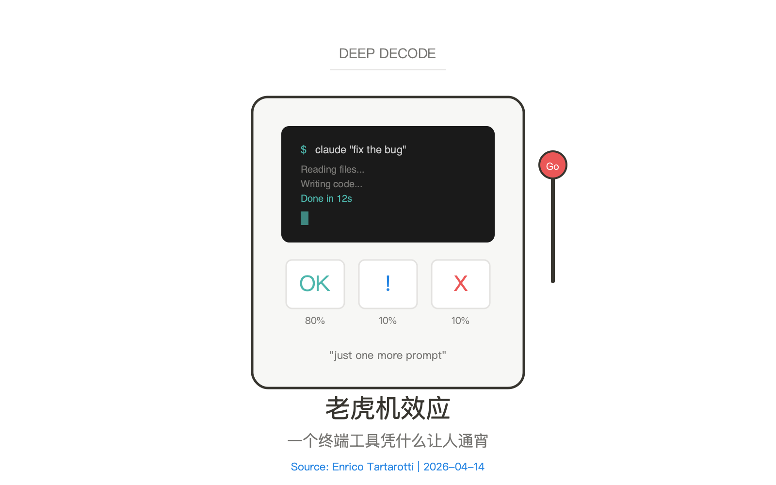 老虎机效应：一个终端工具凭什么让人通宵