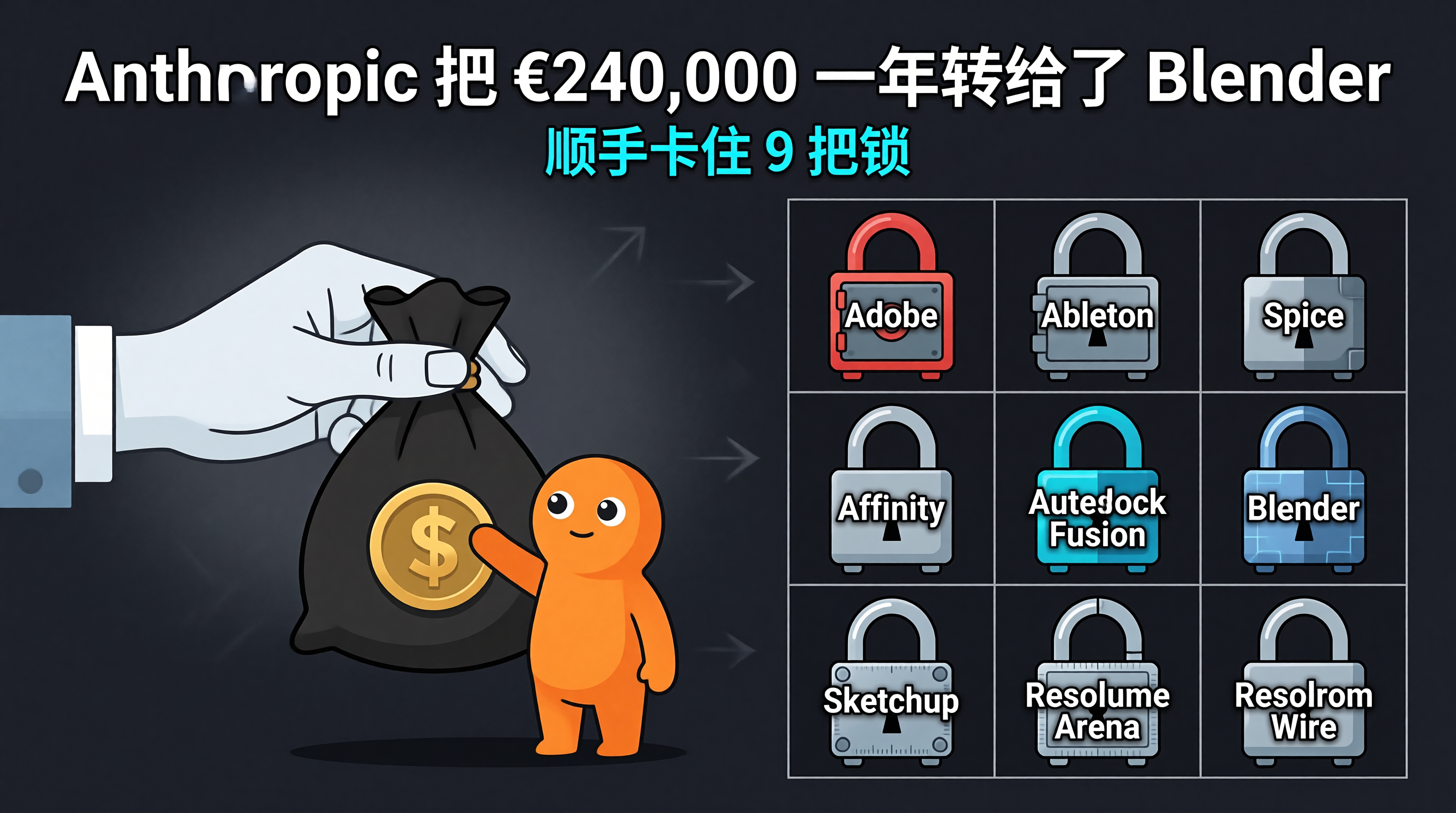 Anthropic 把 €240,000 一年转给了 Blender，顺手卡住了 9 把锁 配图 1