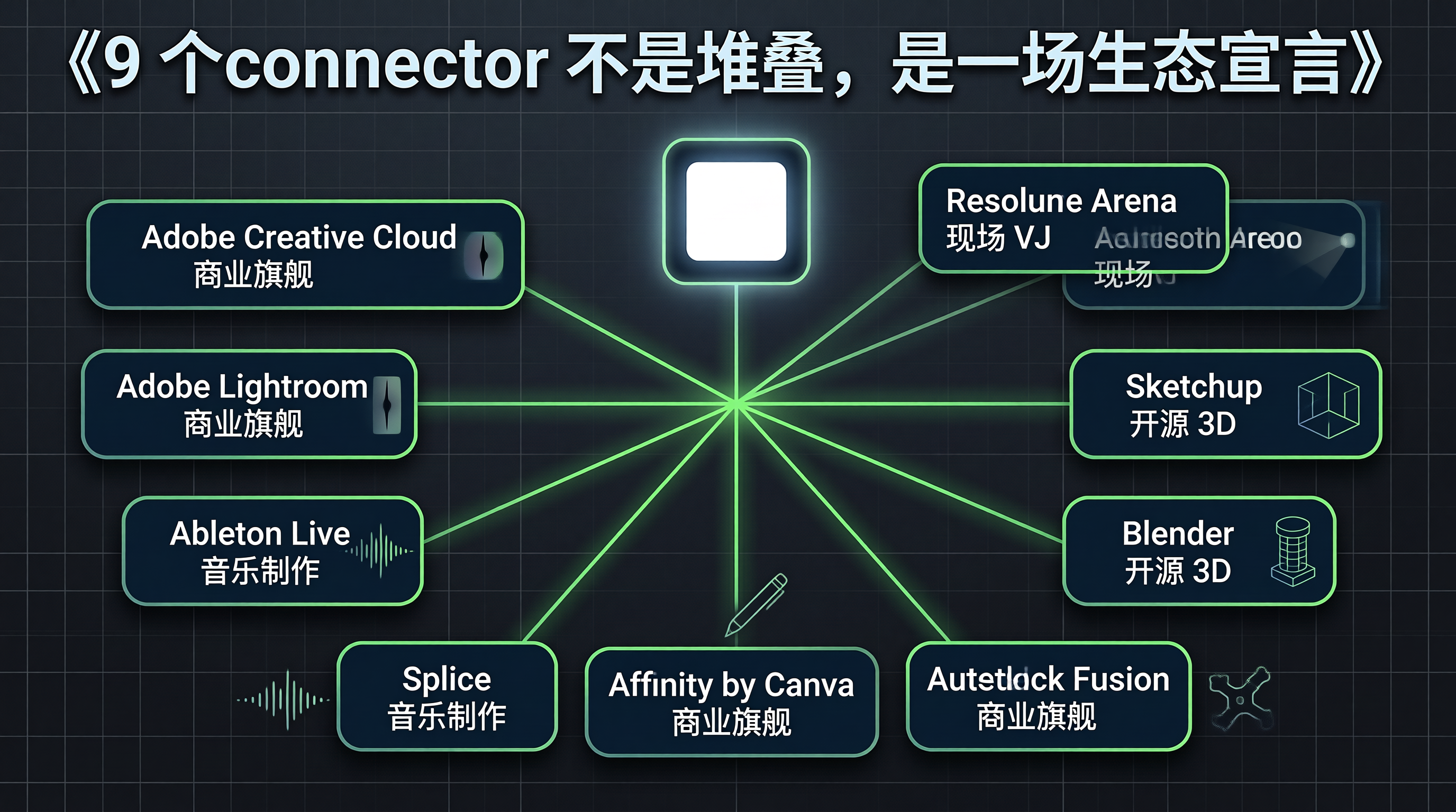 Anthropic 把 €240,000 一年转给了 Blender，顺手卡住了 9 把锁 配图 2