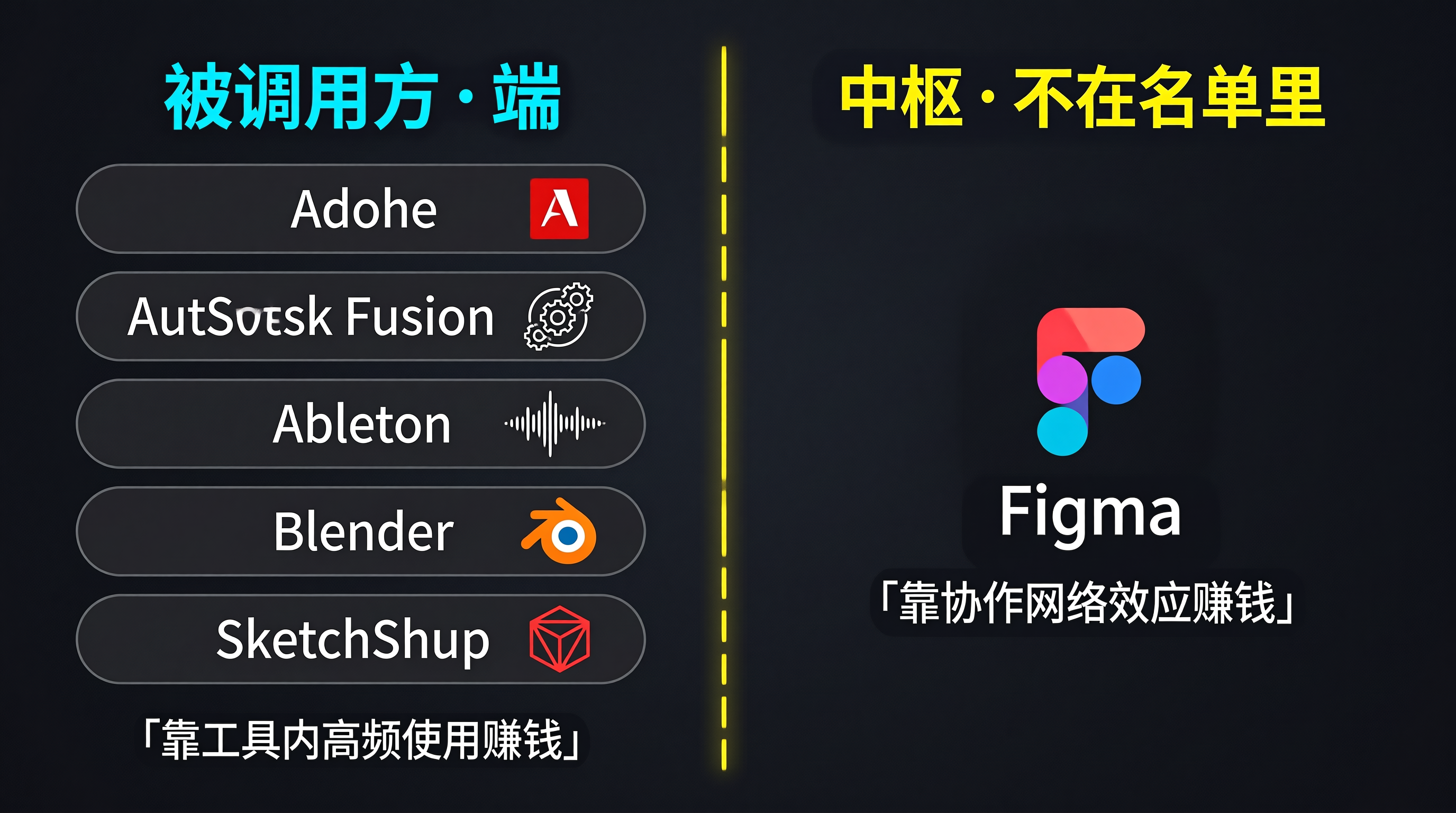 Anthropic 把 €240,000 一年转给了 Blender，顺手卡住了 9 把锁 配图 3