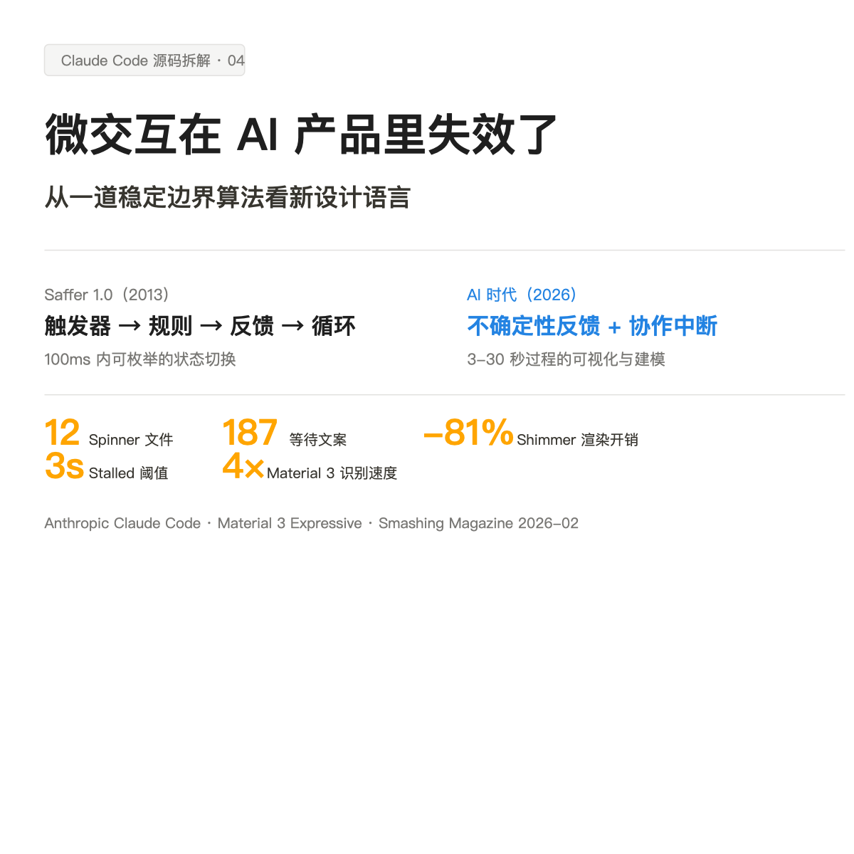 微交互在 AI 产品里失效了：从一道稳定边界算法看新设计语言