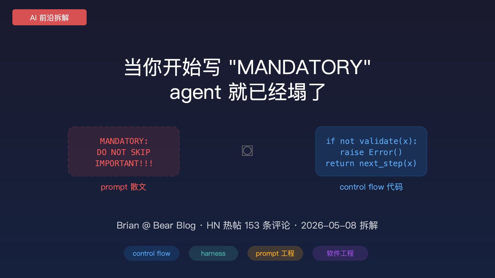 当你开始写 "MANDATORY"，agent 就已经塌了