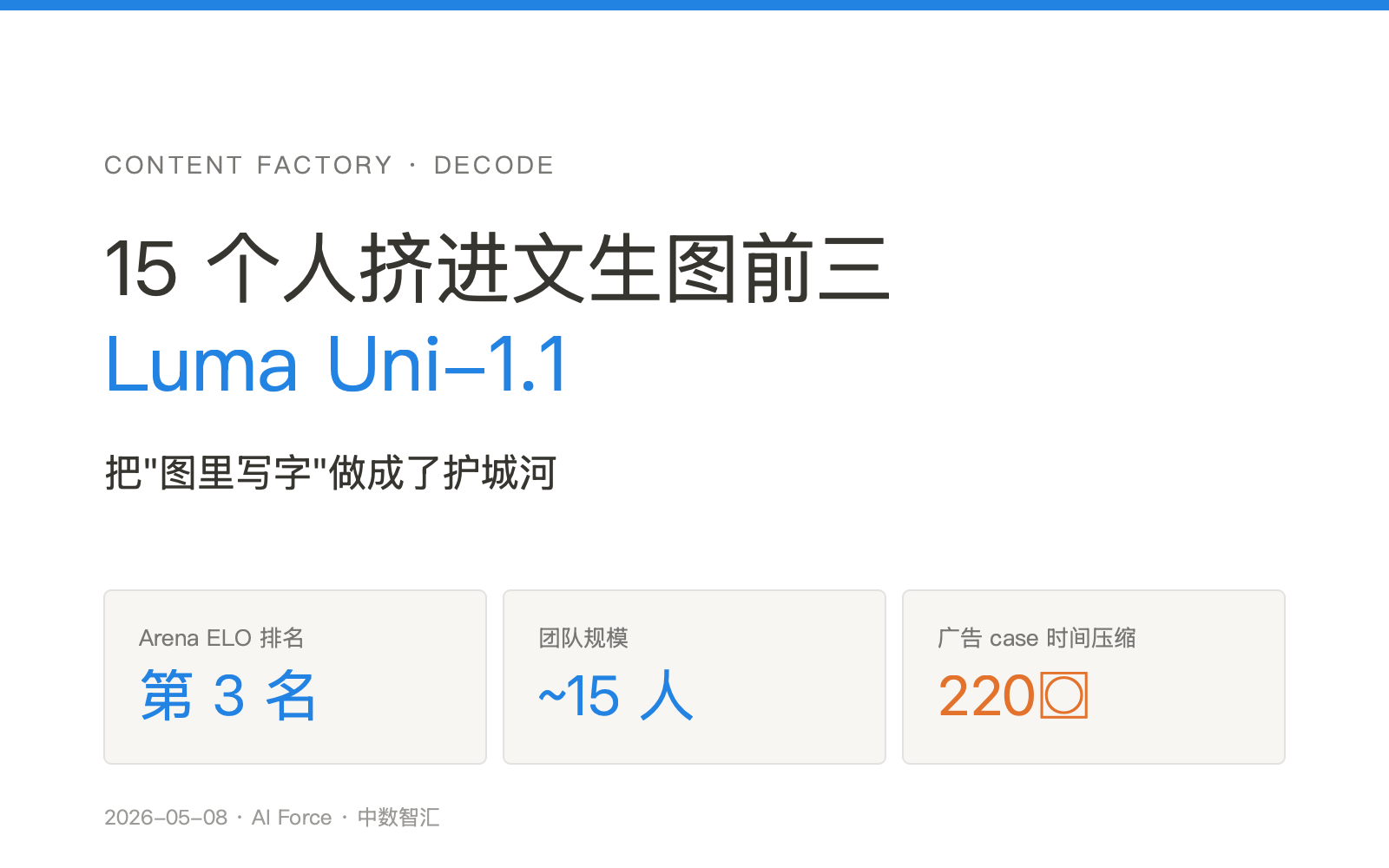 15 个人挤进文生图前三：Luma 把"图里写字"做成了护城河