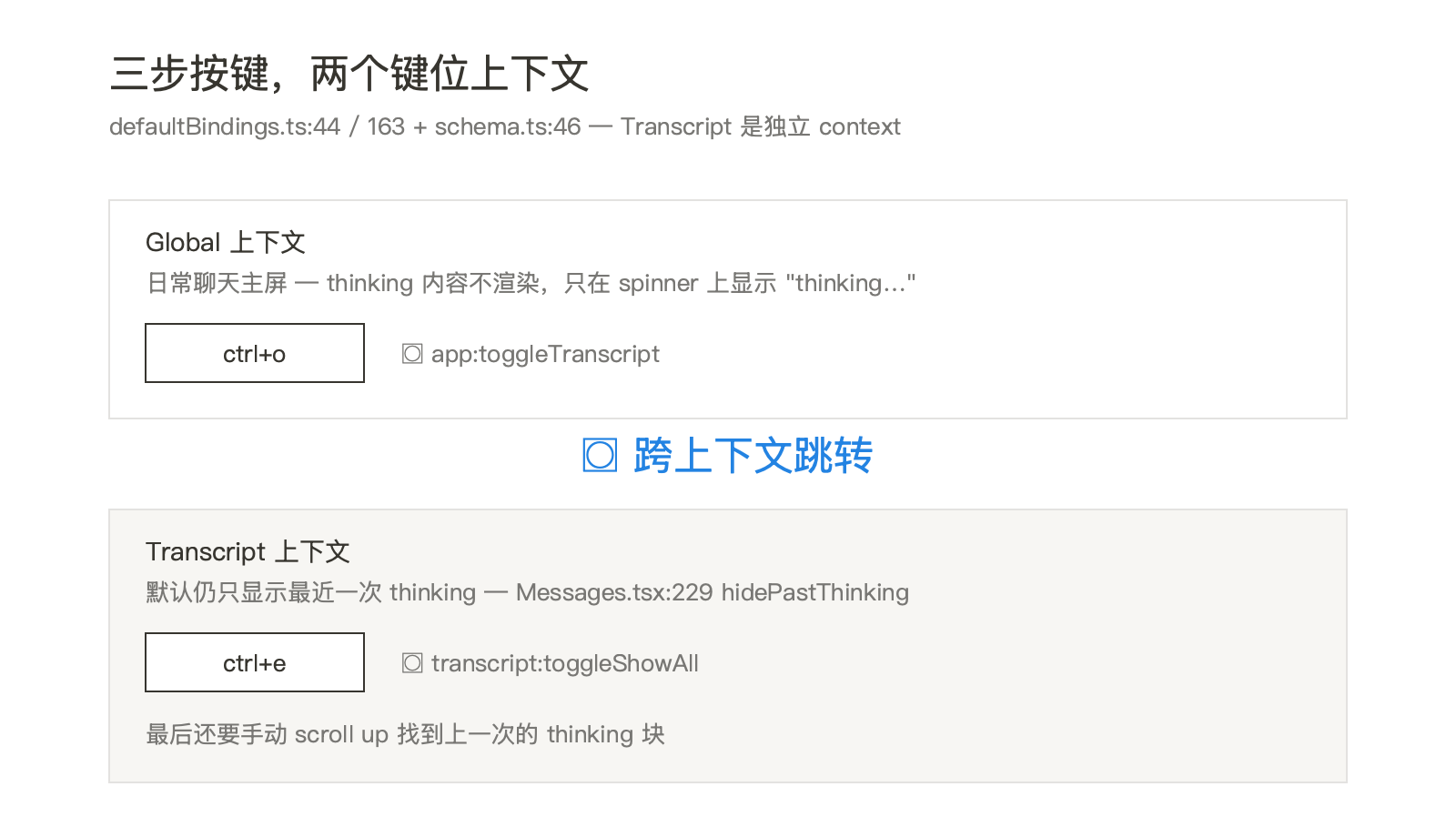 thinking 默认隐身——issue 配图 2