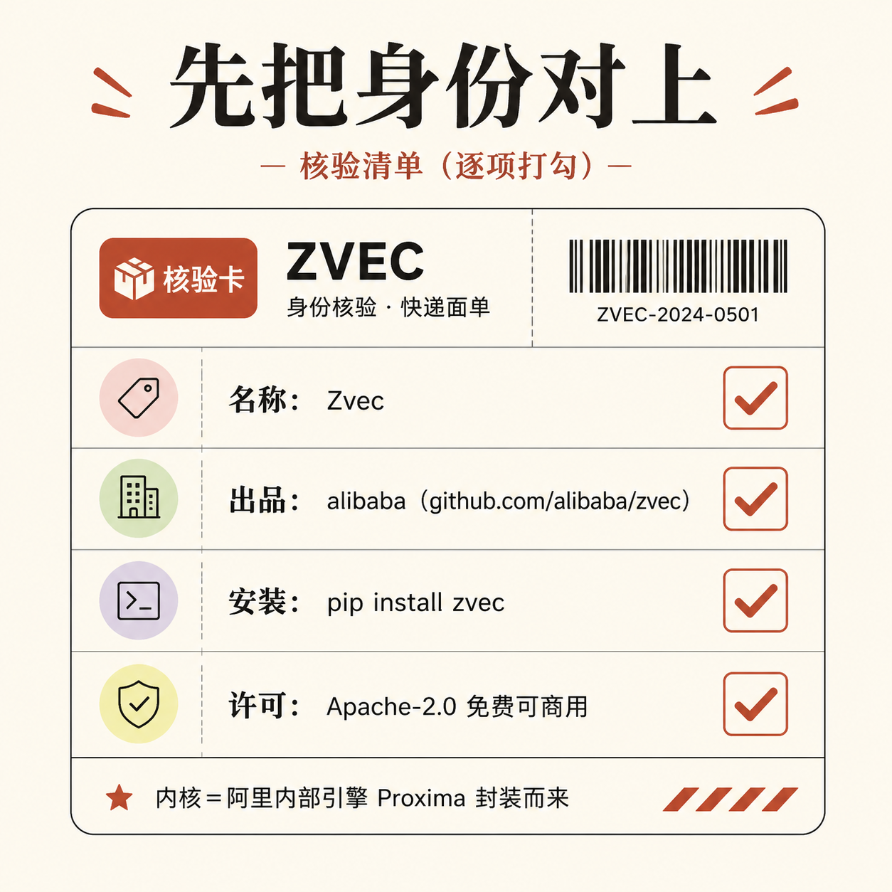 阿里把"向量数据库"做成了 SQLite——一行 pip 装上，省掉一台服务器 配图 3
