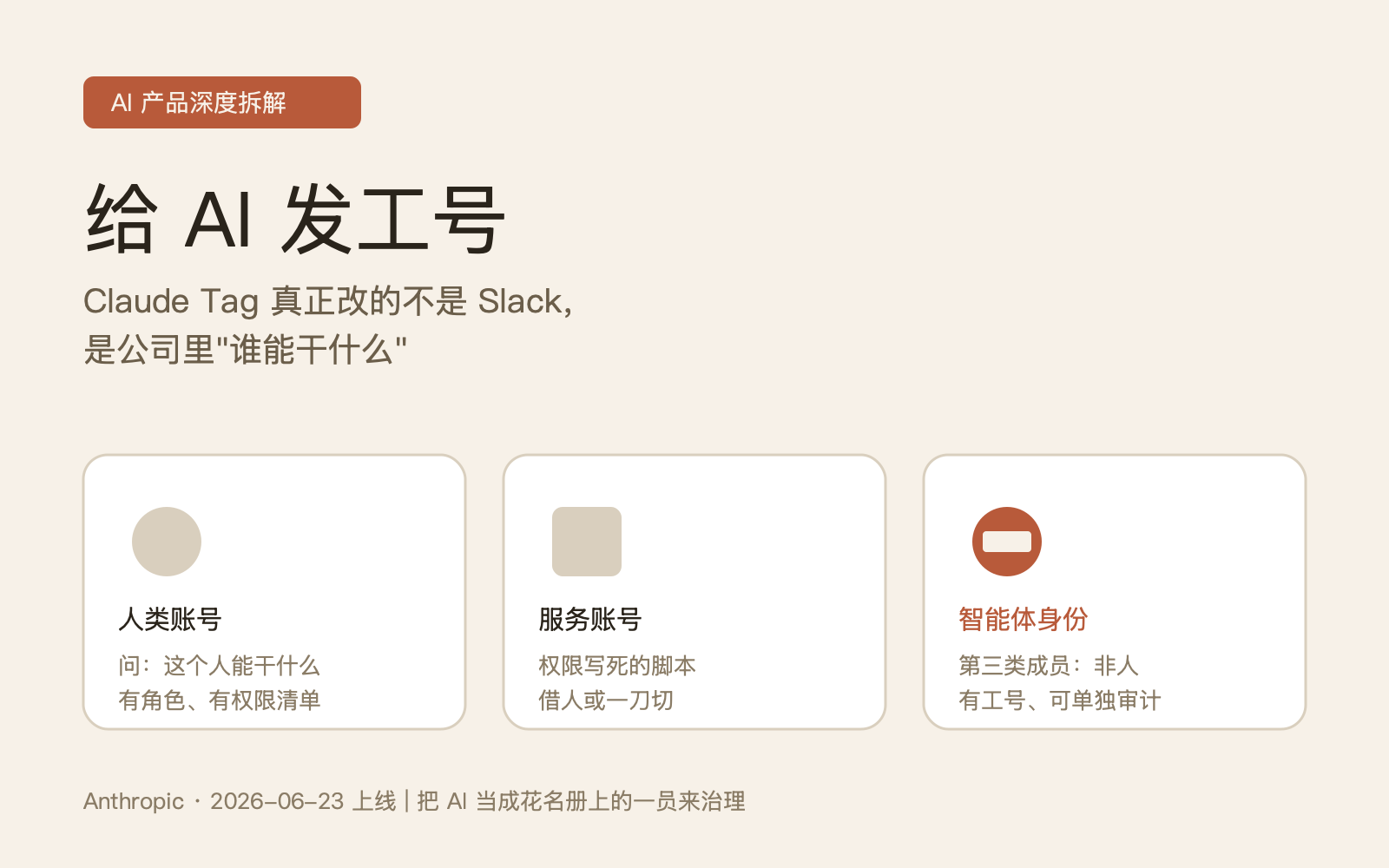 给 AI 发工号：Claude Tag 真正改的不是 Slack，是"谁能干什么"