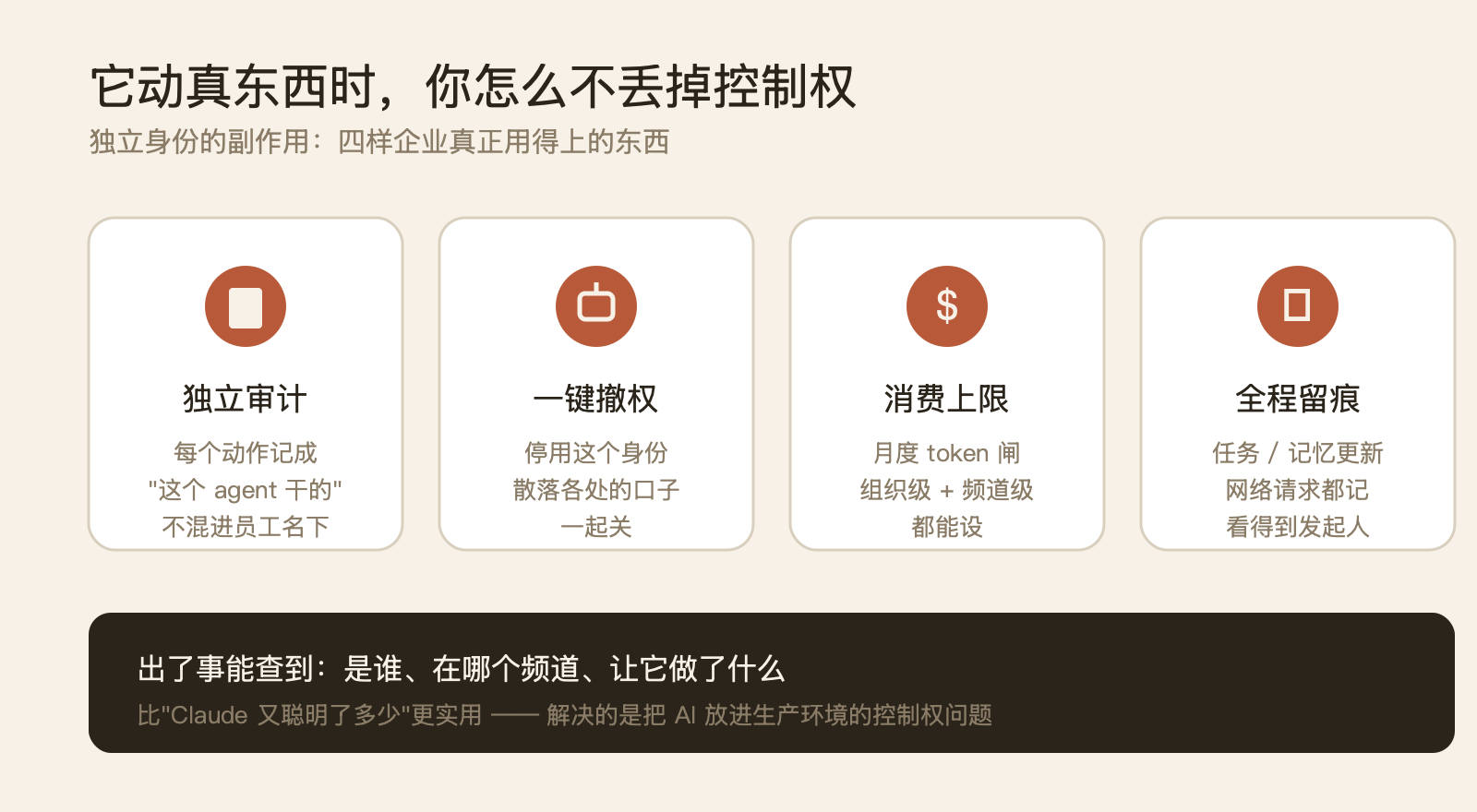 给 AI 发工号：Claude Tag 真正改的不是 Slack，是"谁能干什么" 配图 4