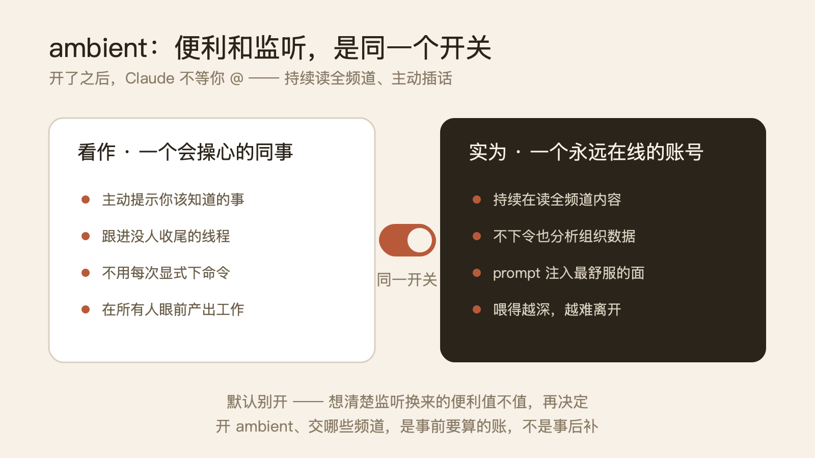 给 AI 发工号：Claude Tag 真正改的不是 Slack，是"谁能干什么" 配图 5