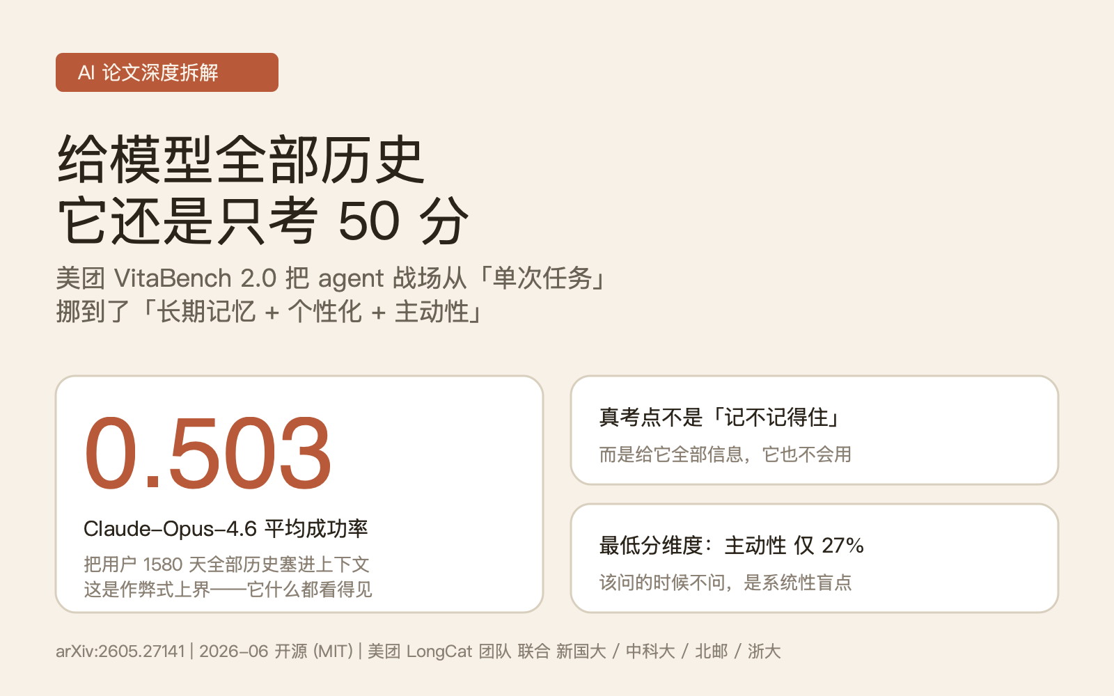 给模型全部历史，它还是只考 50 分——VitaBench 2.0 把 agent 战场挪到了「长期」