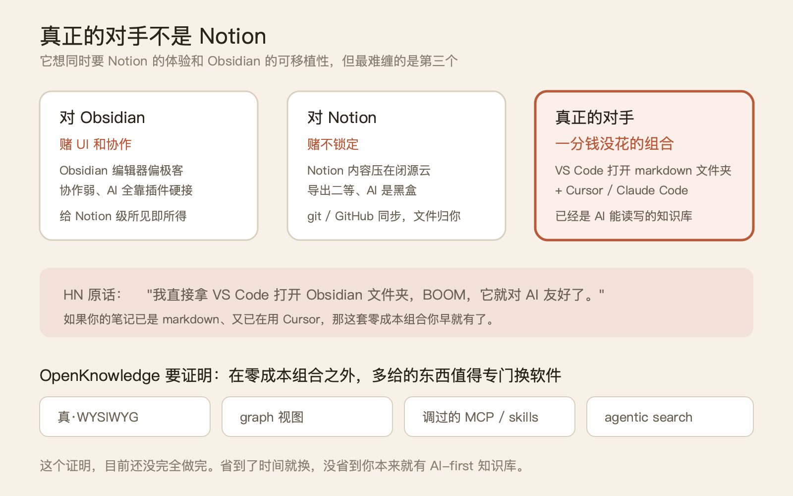 AI-first 的笔记软件，开源的是壳，干活的还是别人的大脑 配图 5