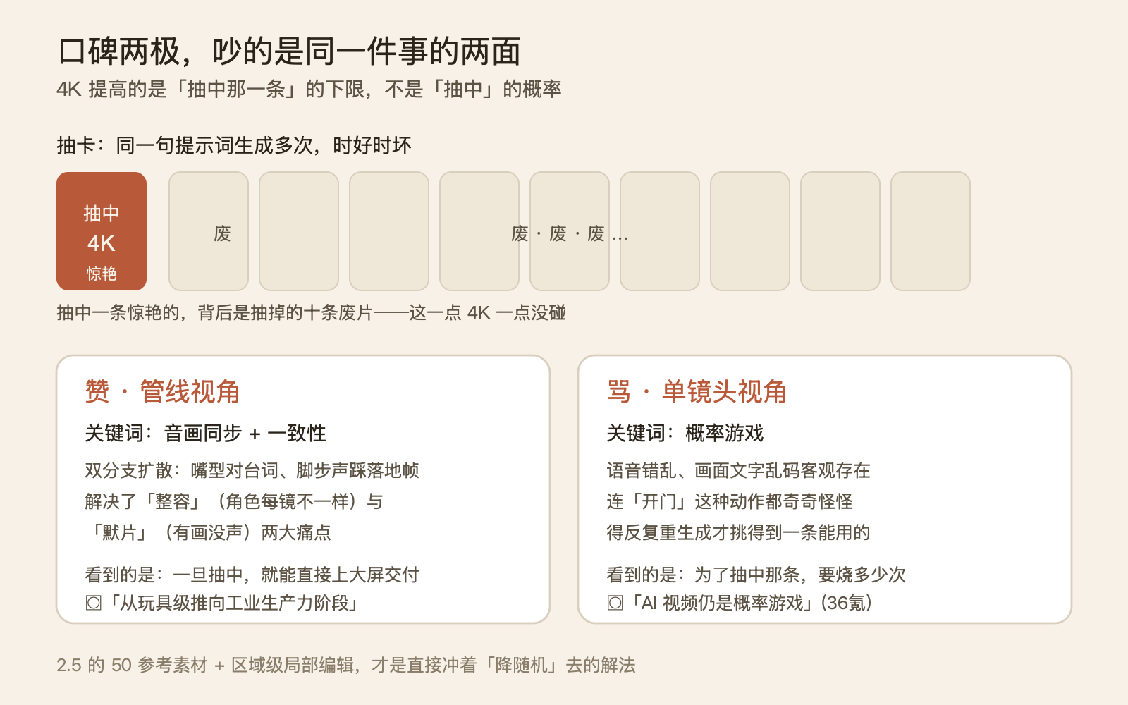 Seedance 4K 来晚了，但来对了——一次失冠之后的转身 配图 4